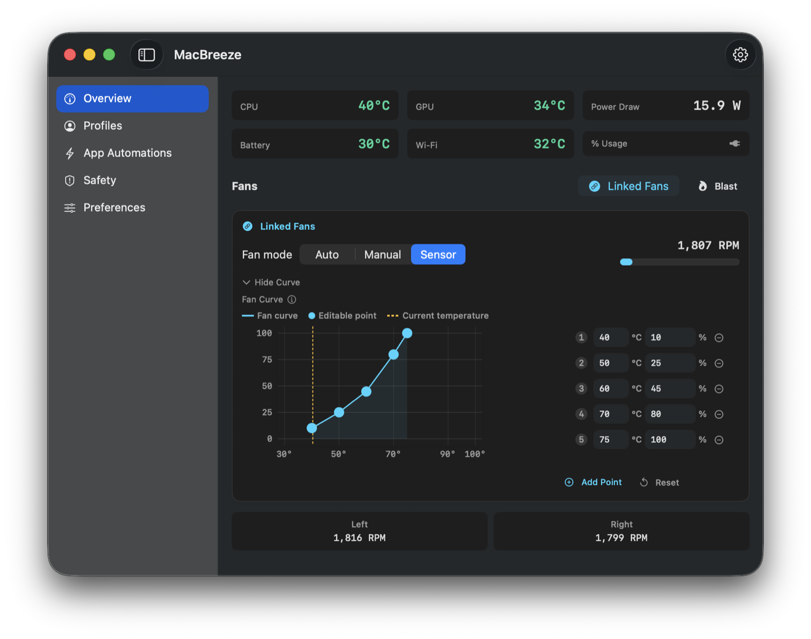 MacBreeze dashboard showing live CPU, GPU, battery, and Wi-Fi temperatures, power draw, and an editable temperature-to-speed fan curve with linked left and right fans