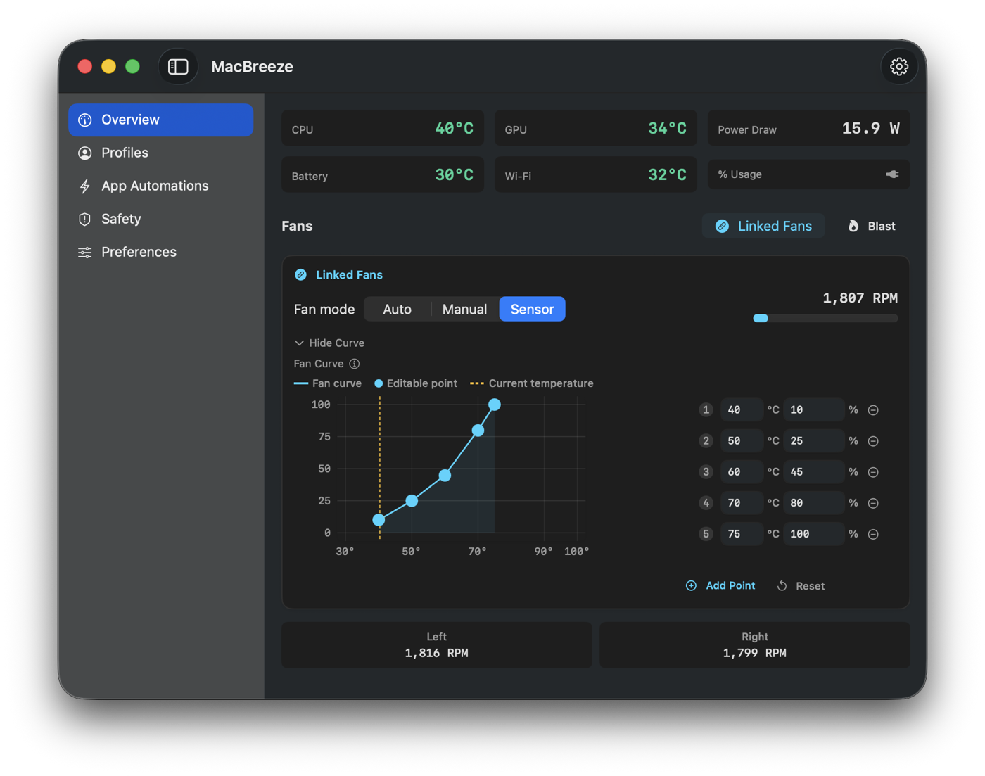 MacBreeze Overview tab showing live CPU, GPU, battery, and Wi-Fi temperatures, power draw, and an editable temperature-to-speed fan curve with linked left and right fans